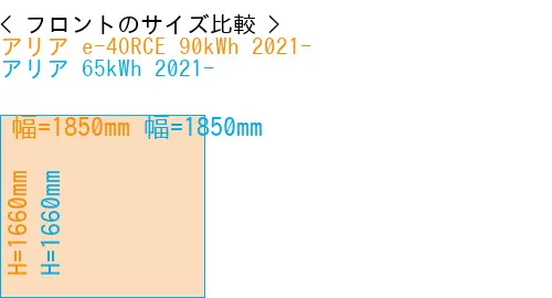 #アリア e-4ORCE 90kWh 2021- + アリア 65kWh 2021-